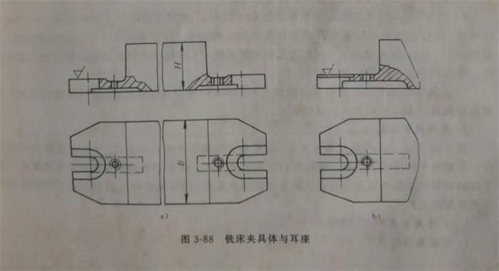 真空輥銑床夾具進(jìn)給方式選擇要考慮連接穩(wěn)固性
