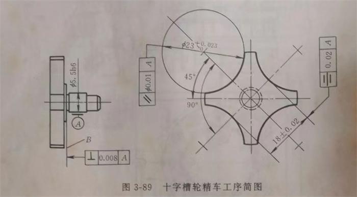 氣脹卡盤夾具的設(shè)計(jì)技巧和主要類型有哪些